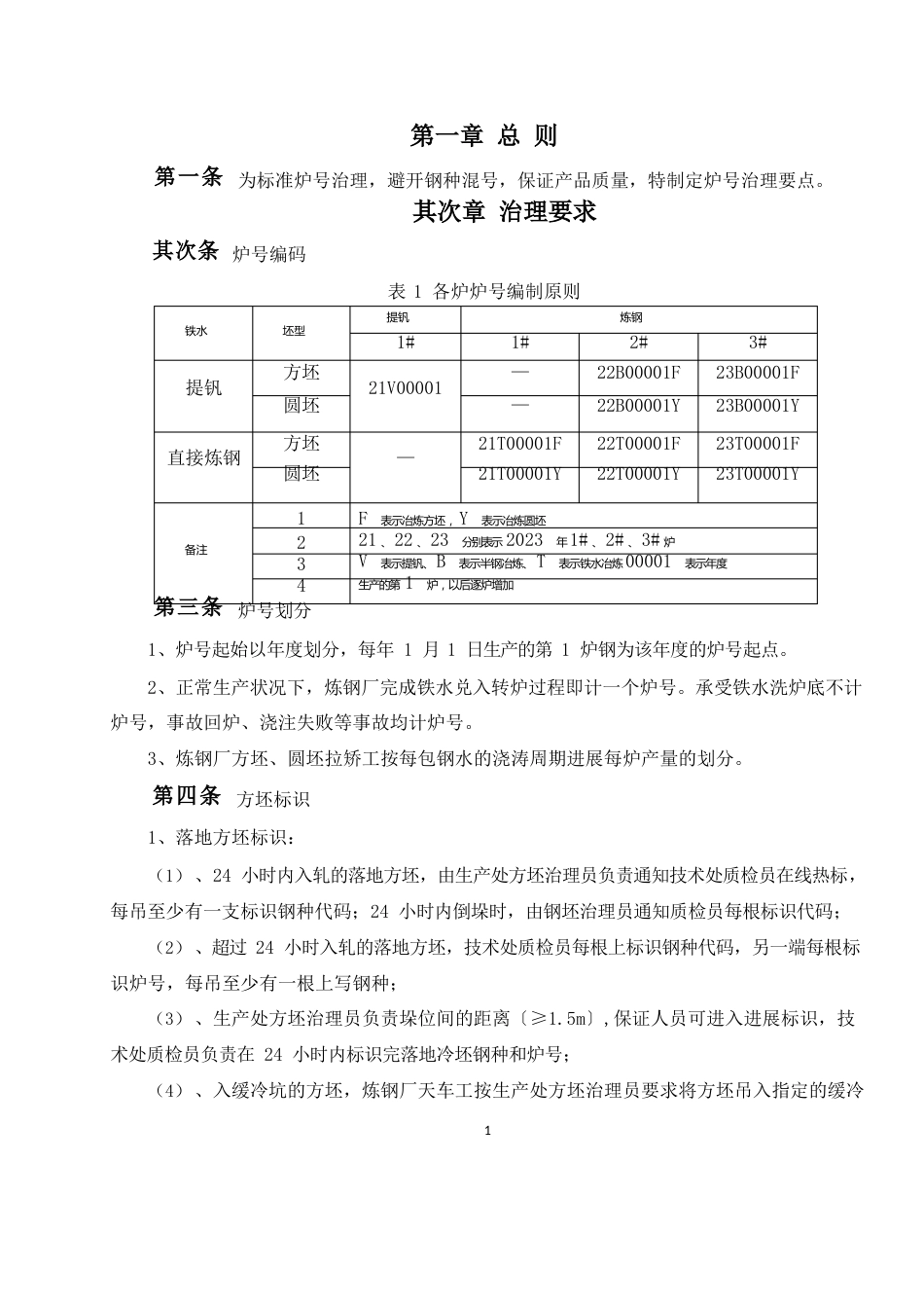 炉号管理要点(特殊钢有限公司)_第1页