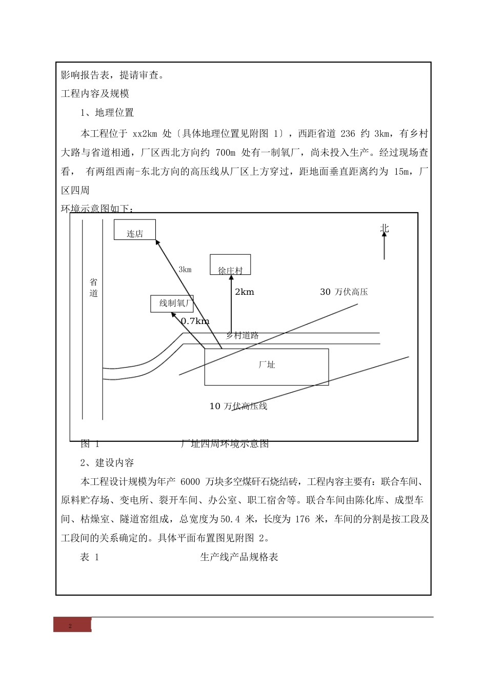 年产6000万烧结砖项目报告表_第2页