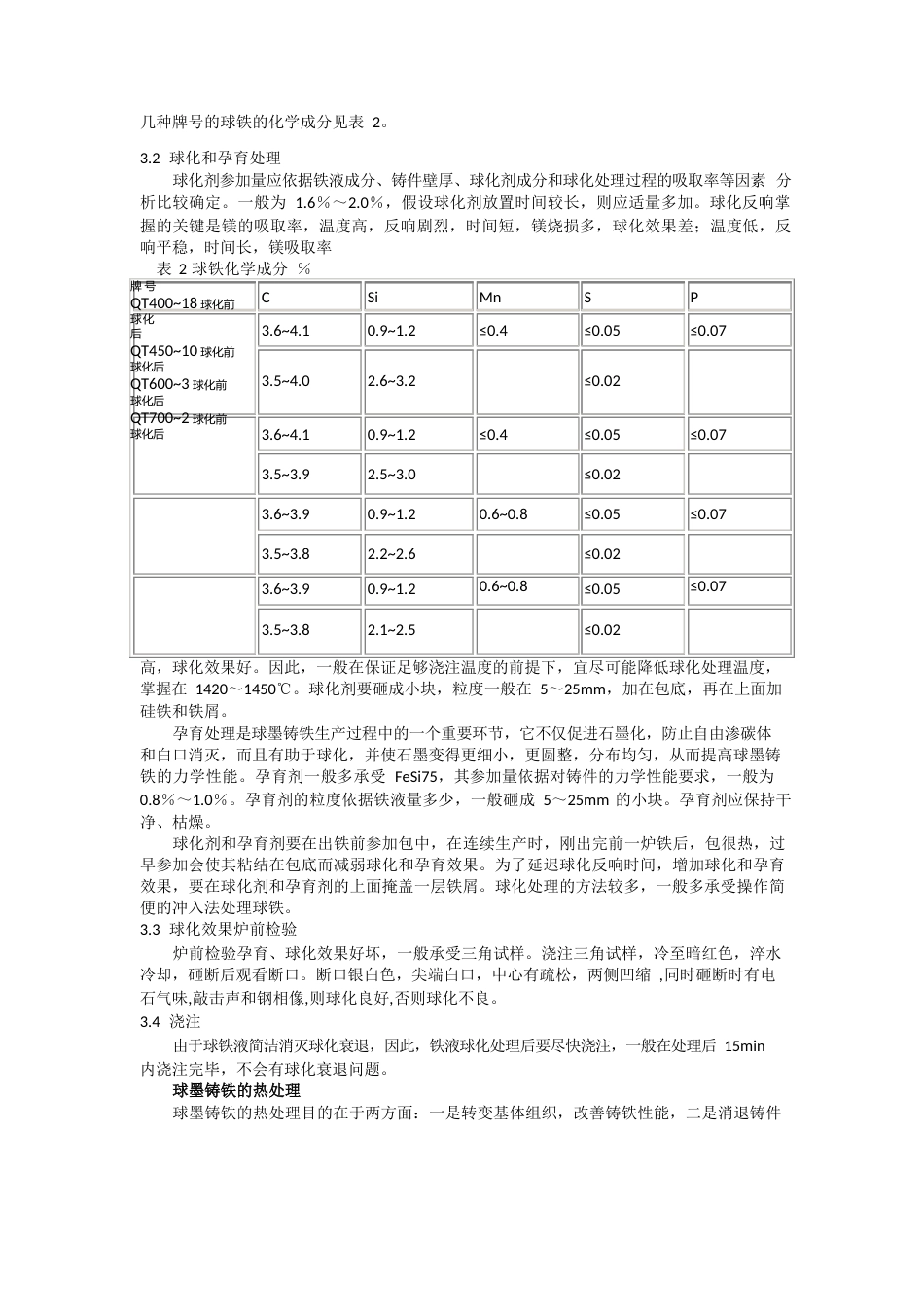 实习报告球铁灰铁生产工艺_第2页