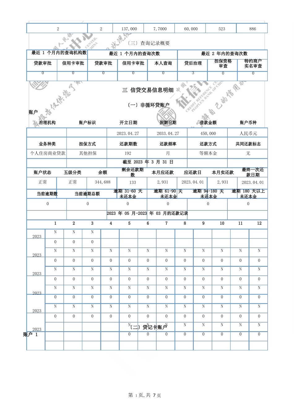 个人征信报告模板（2023年）_第3页