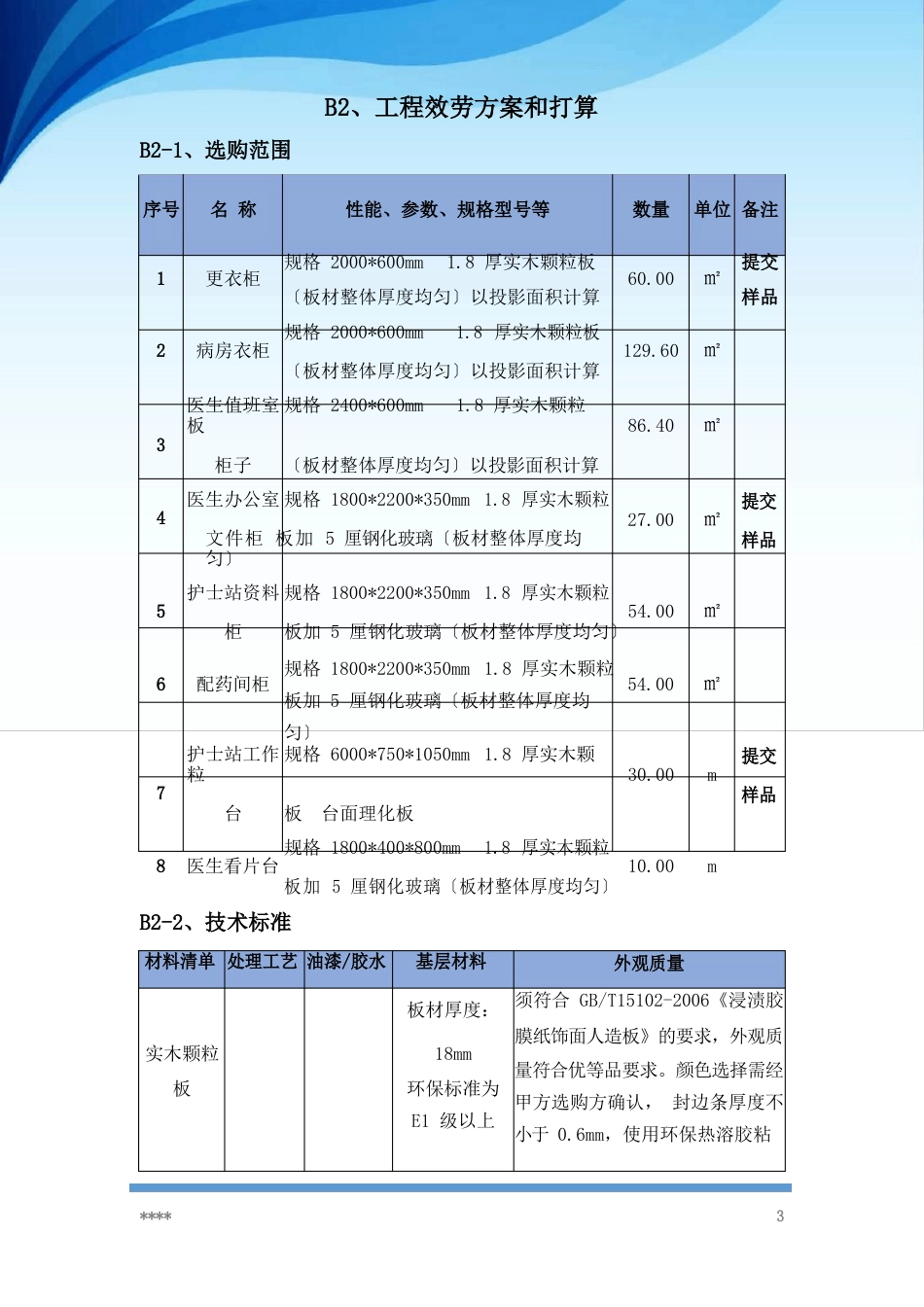 6医院配套设施(衣柜、文件柜等)采购服务方案_第3页