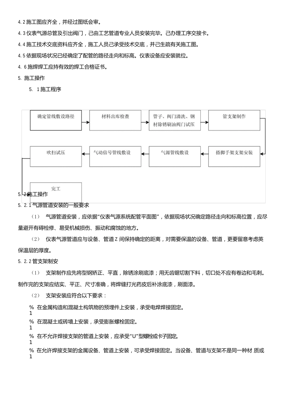 仪表气源管道安装作业指导书_第2页