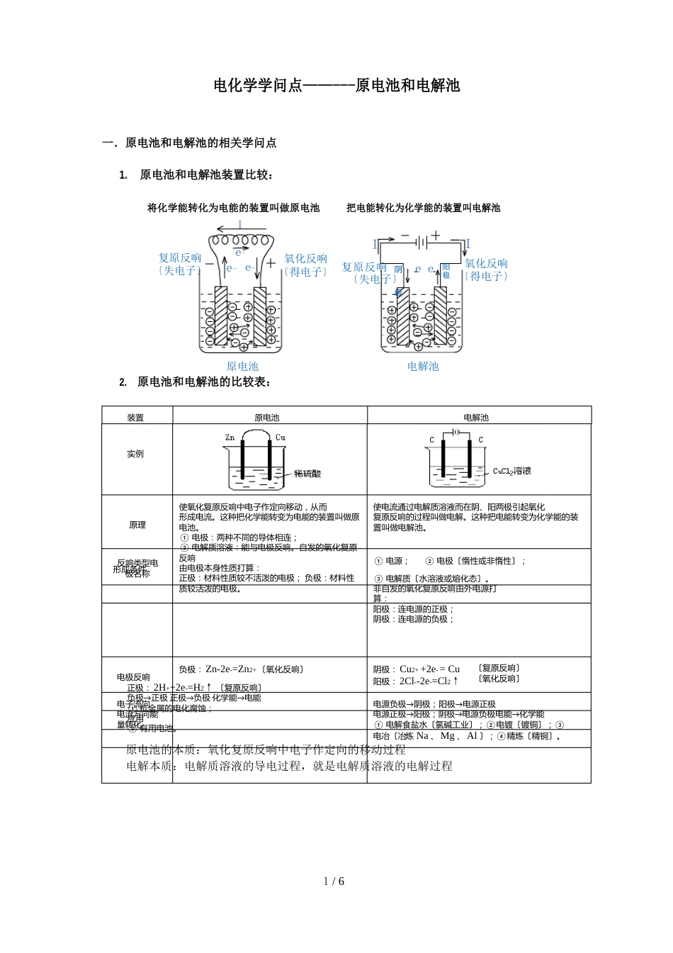 电化学知识点——原电池和电解池_第1页