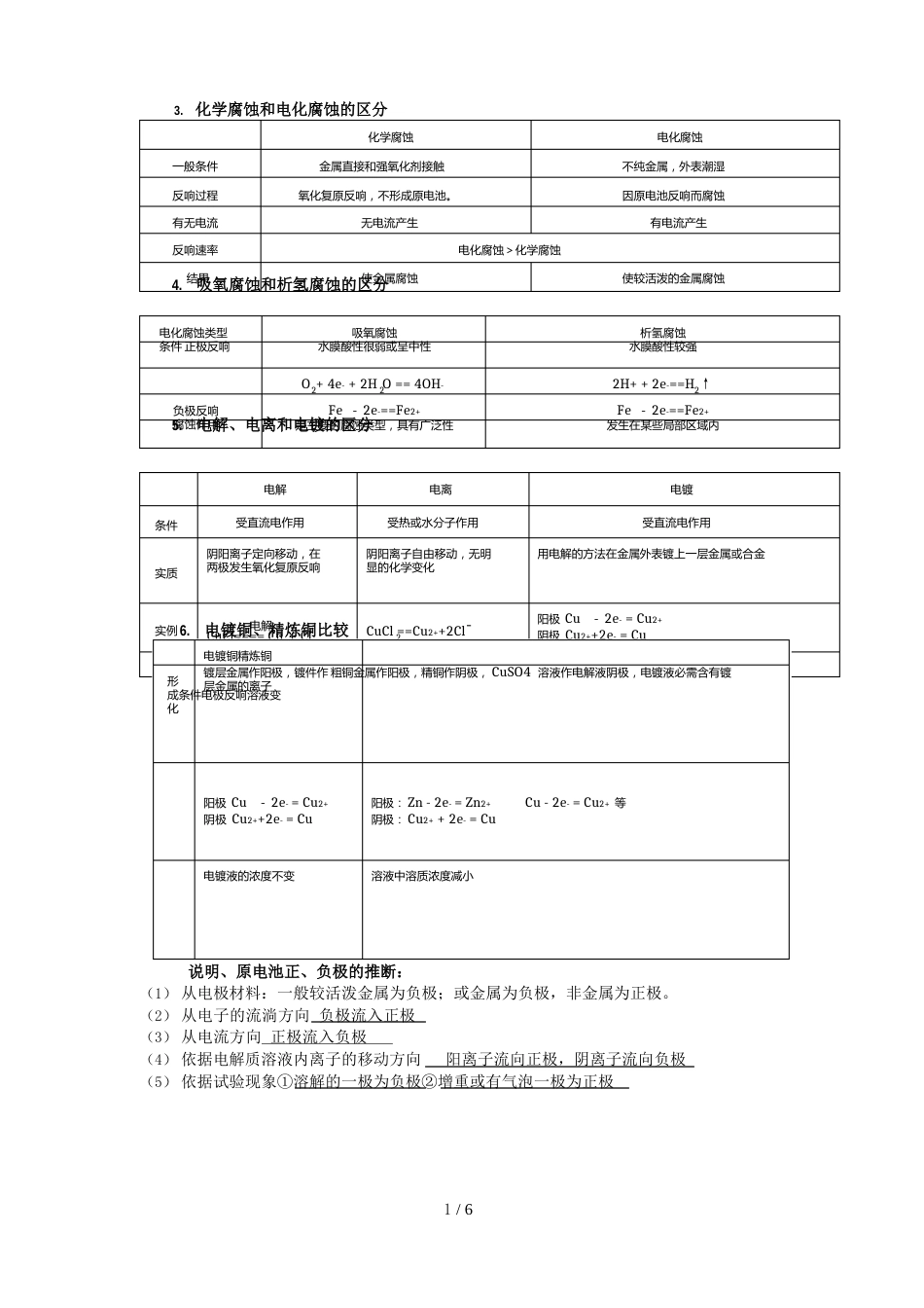 电化学知识点——原电池和电解池_第2页