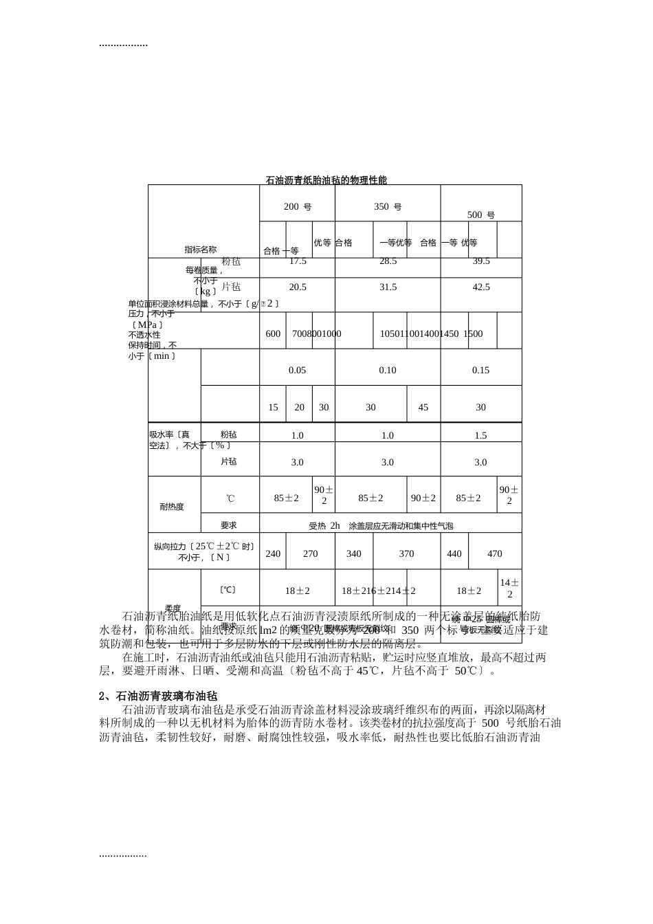 常用防水卷材_第2页