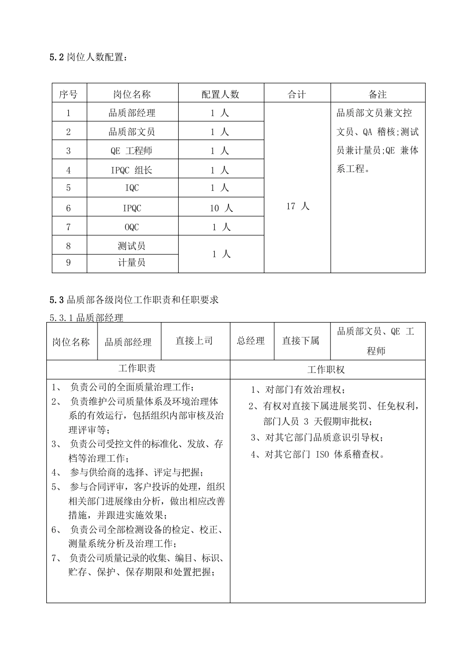 品质部组织架构图及岗位说明_第3页