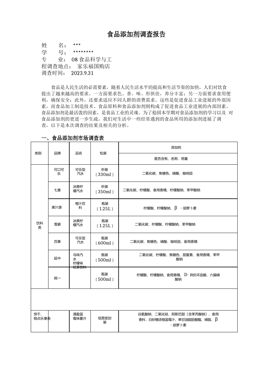 食品添加剂调查报告_第1页