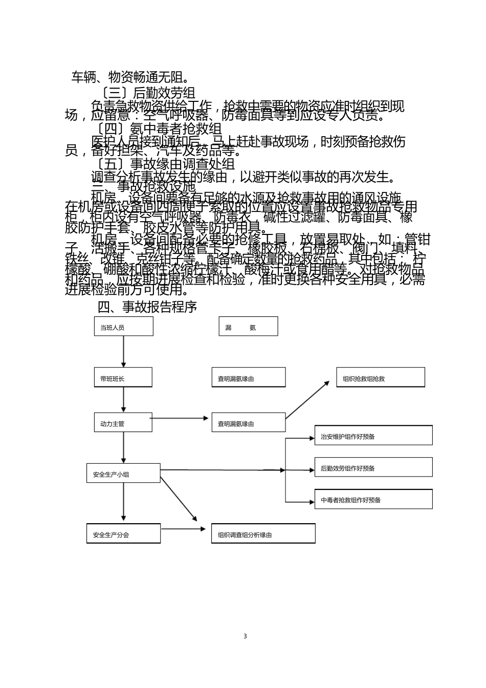 氨气泄漏应急处理预案_第2页