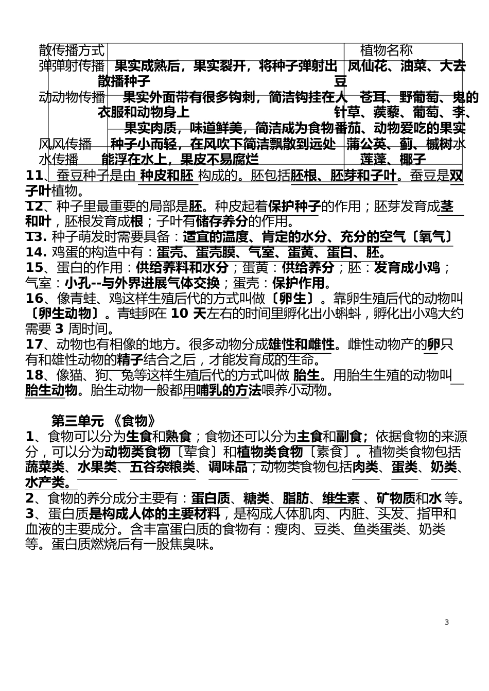 四年级下册科学知识点总_第3页