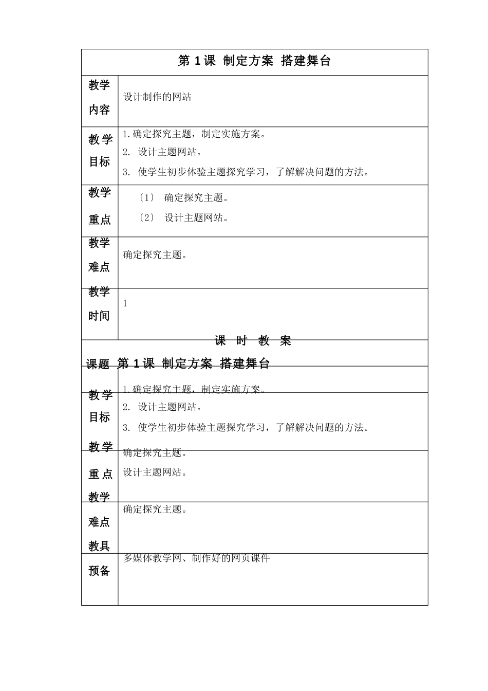 信息技术教案网页制作_第2页