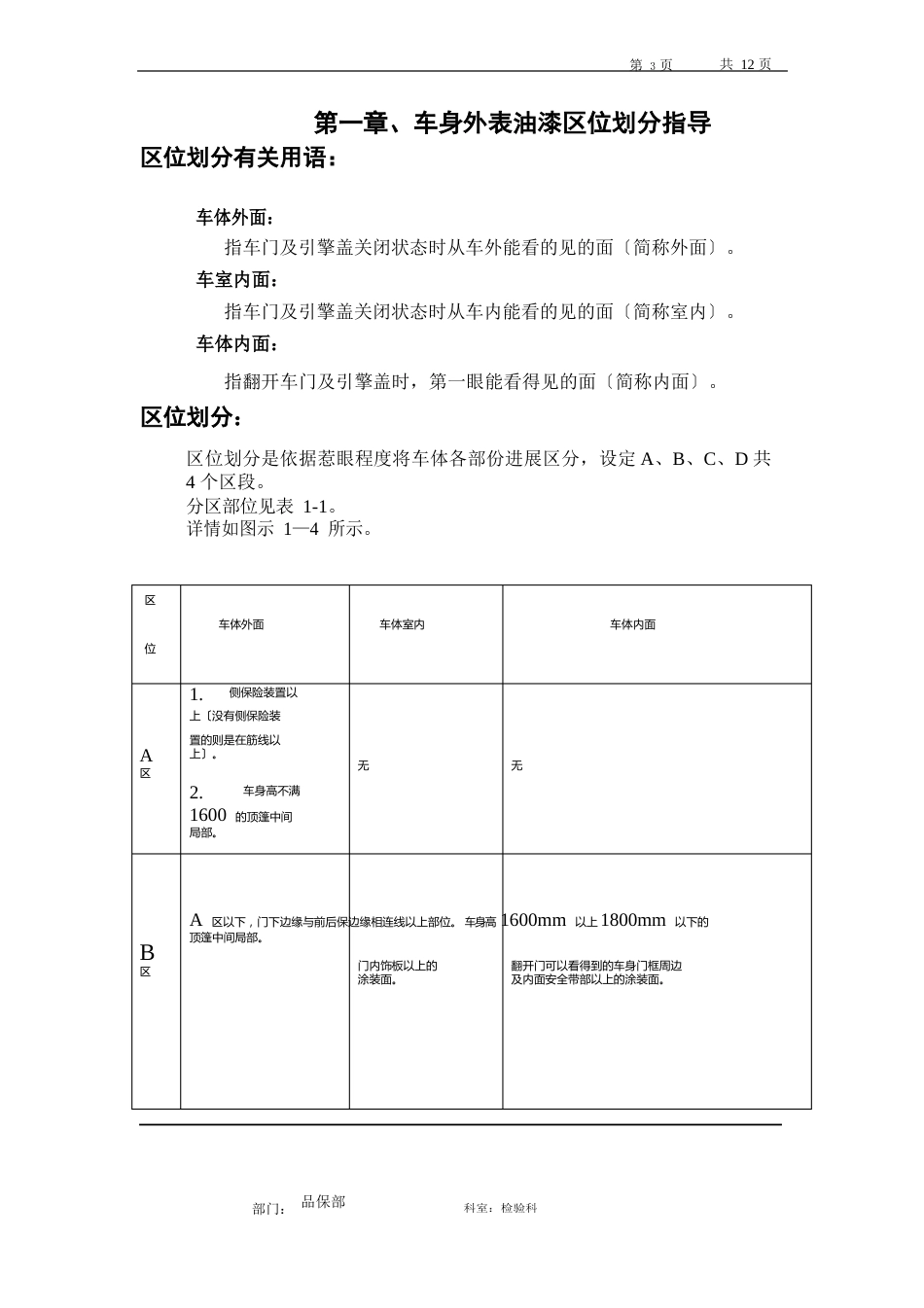 车身表面油漆检验指导书_第3页