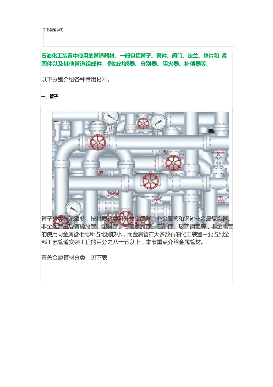 工艺管道知识_第1页