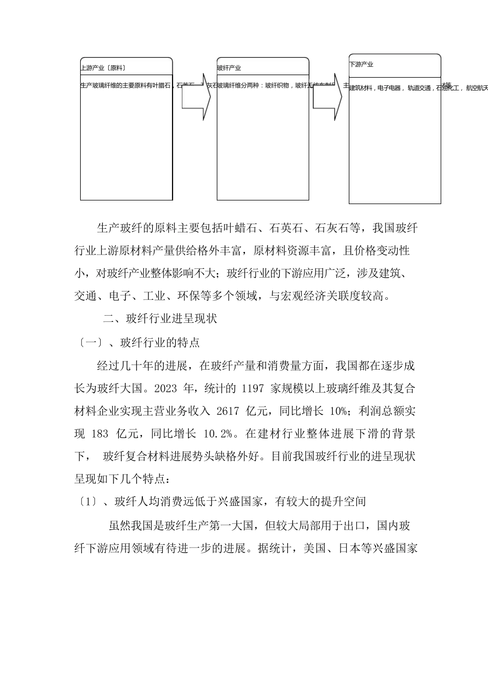 玻纤行业调研报告_第2页