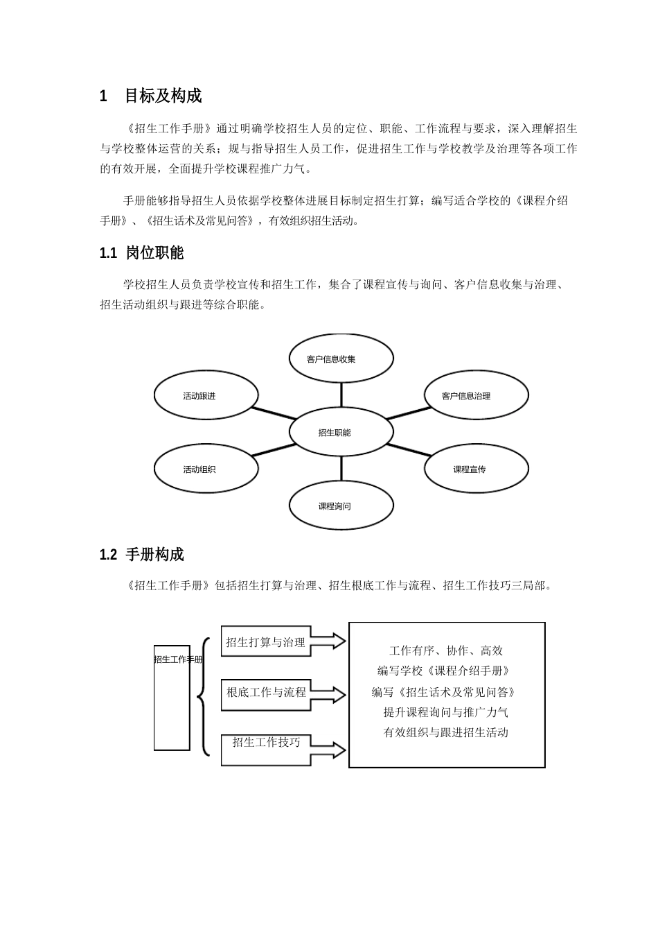 招生工作手册范本_第3页