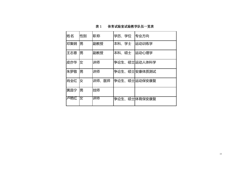 实验室建设项目方案_第2页