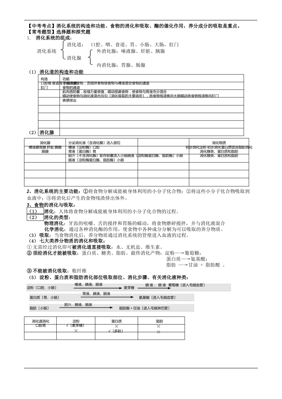 九年级科学上册代谢与平衡知识点总结_第2页