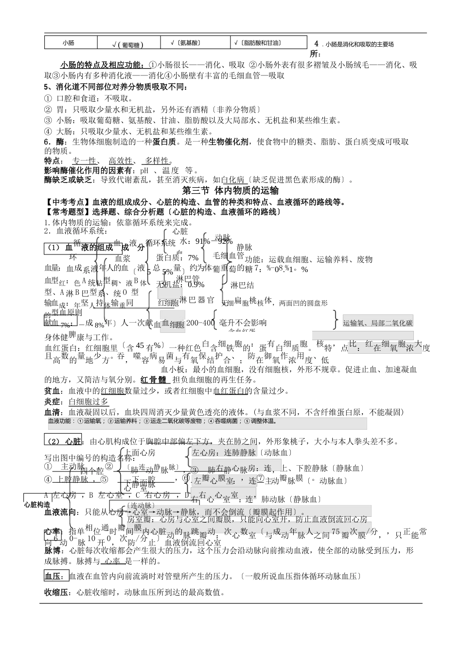 九年级科学上册代谢与平衡知识点总结_第3页