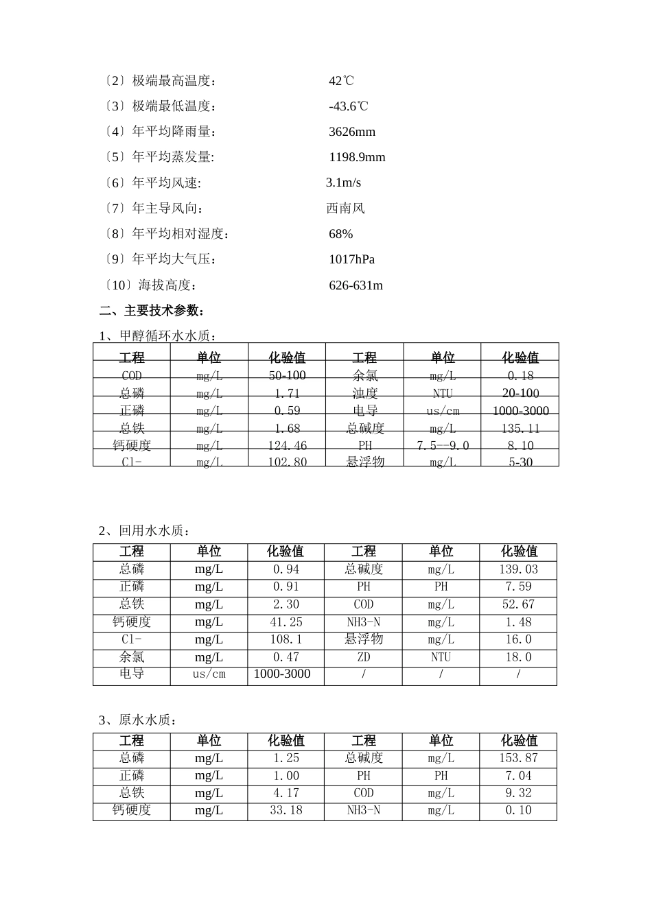 工业脱盐水及污水处理技术改造方案_第2页