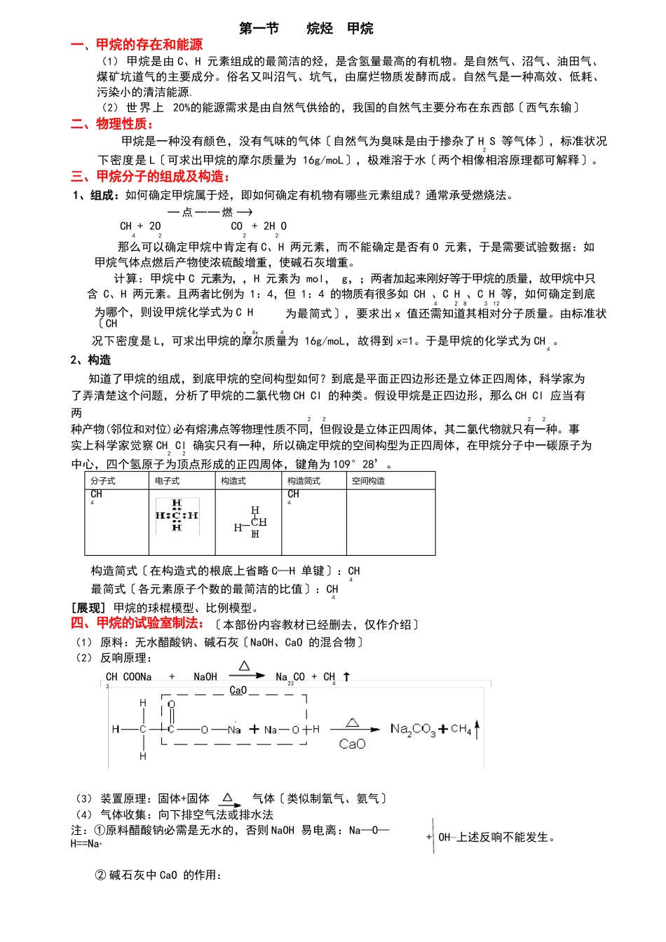 烷烃知识点总结_第1页