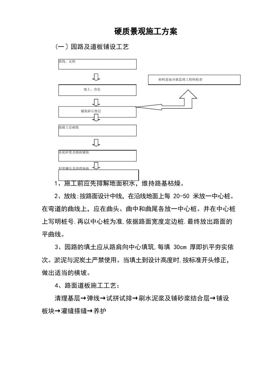 硬质景观施工方案_第1页