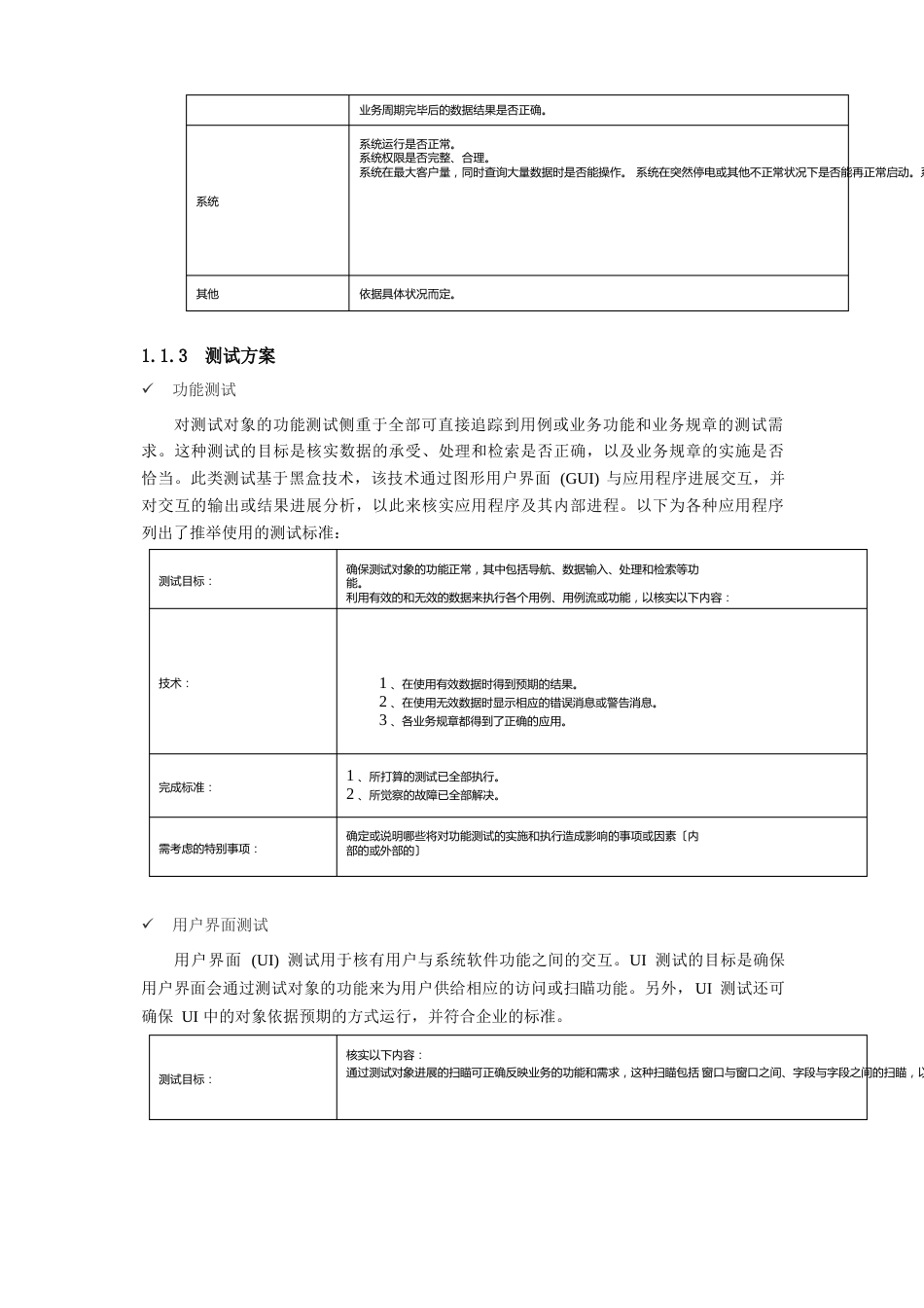 软件系统测试与验收方案_第2页