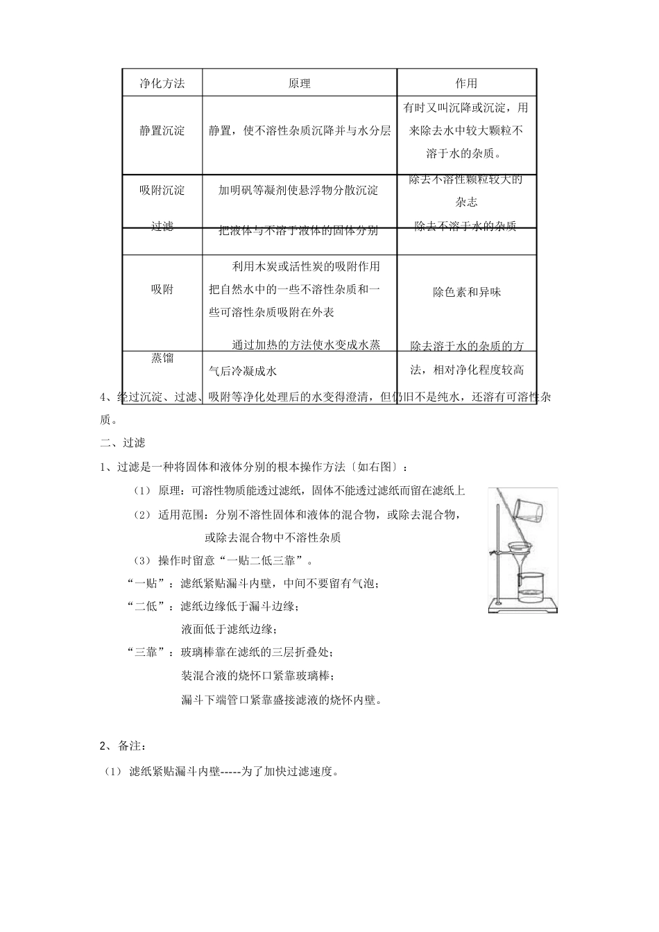 九年级化学第四单元《自然界中的水》知识点_第2页