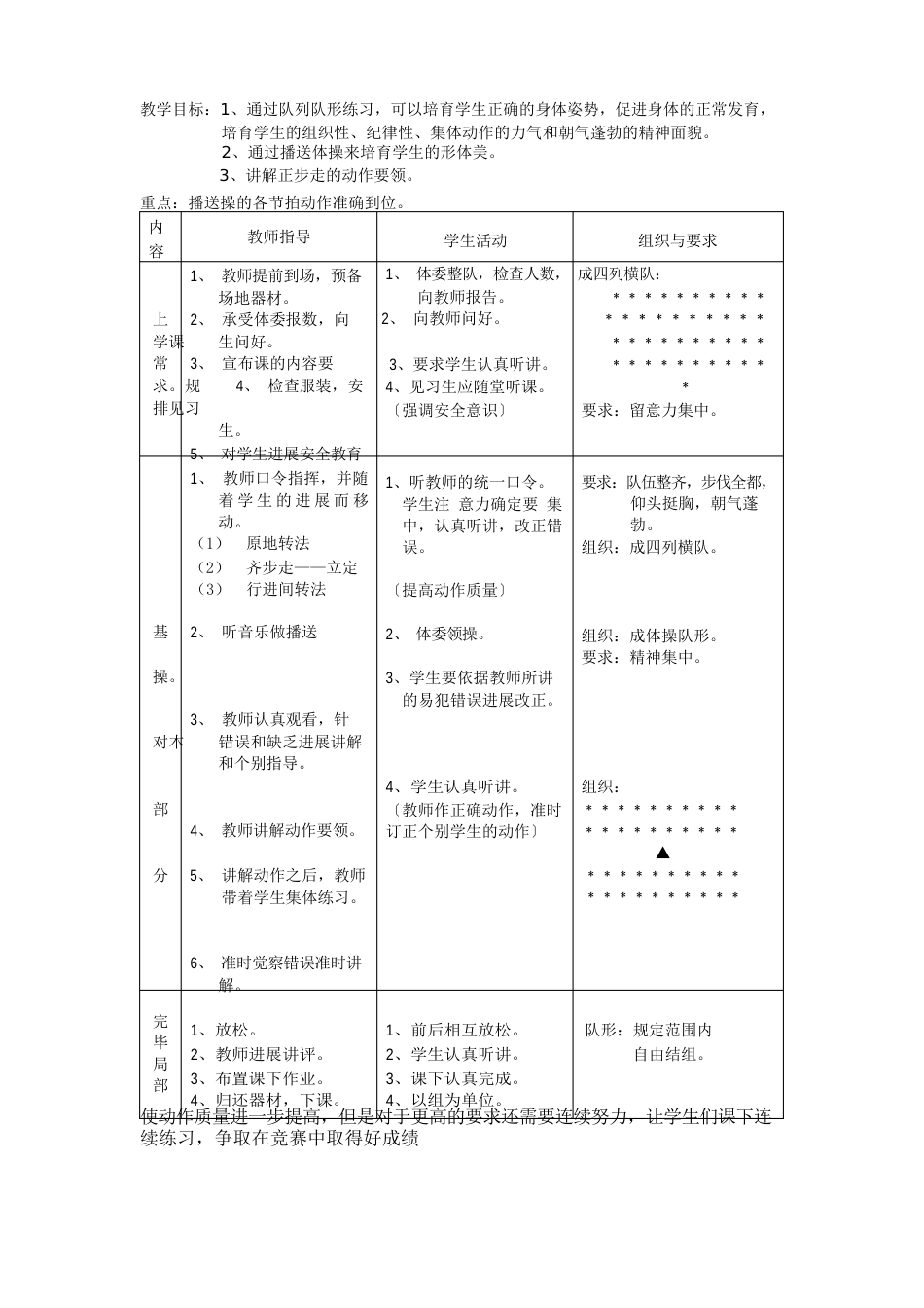 初中体育课全套教案_第3页