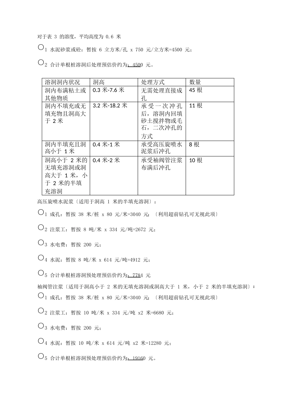 关于溶洞处理的技术措施分析_第3页