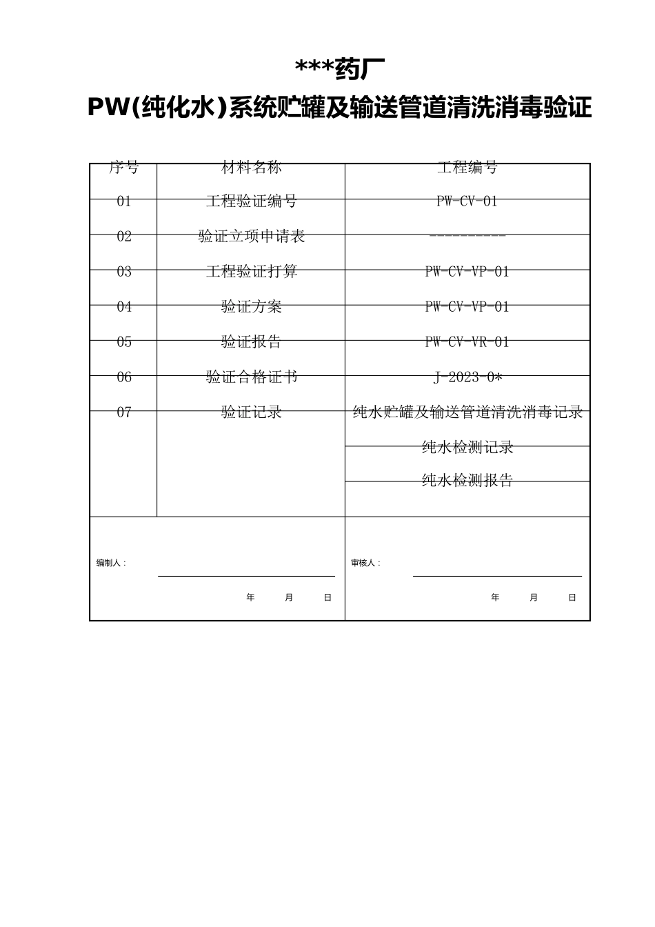 纯化水验证方式_第1页