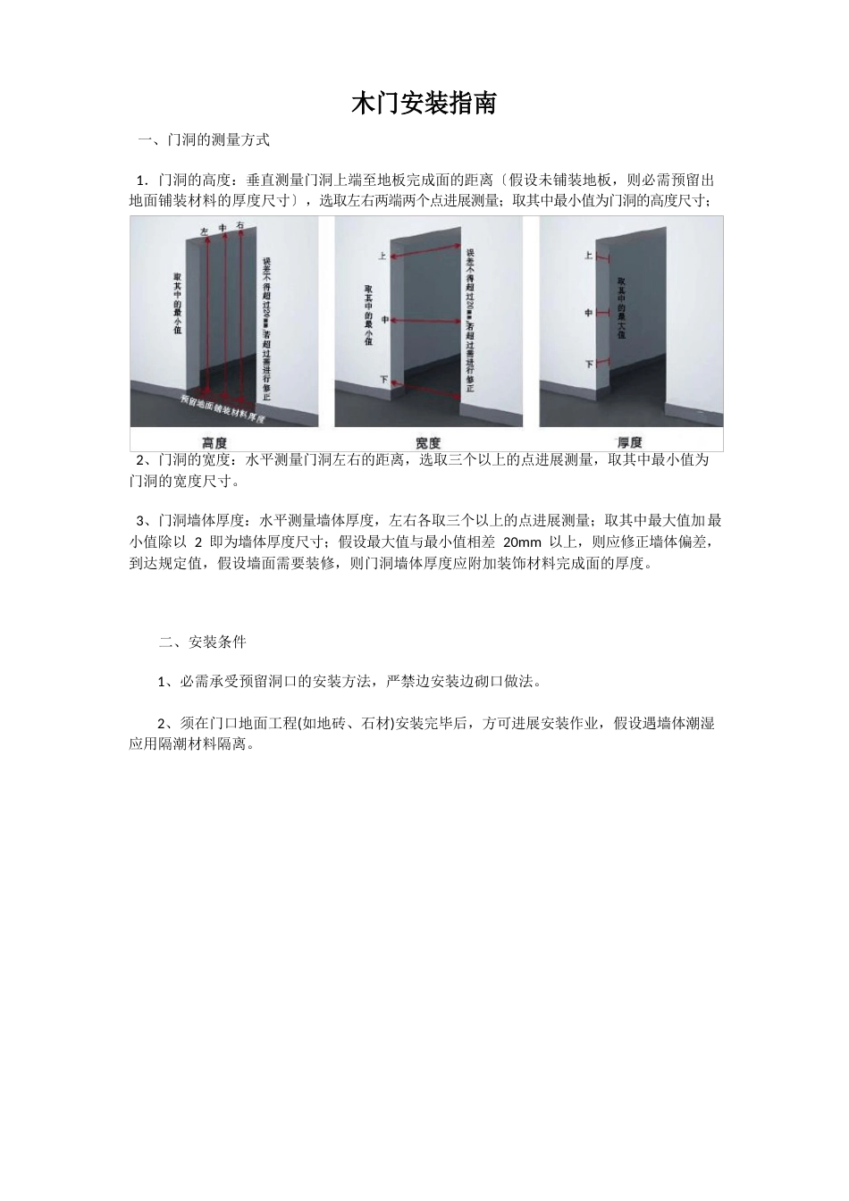 木门安装说明指导书指导手册图文介绍(附图)_第1页