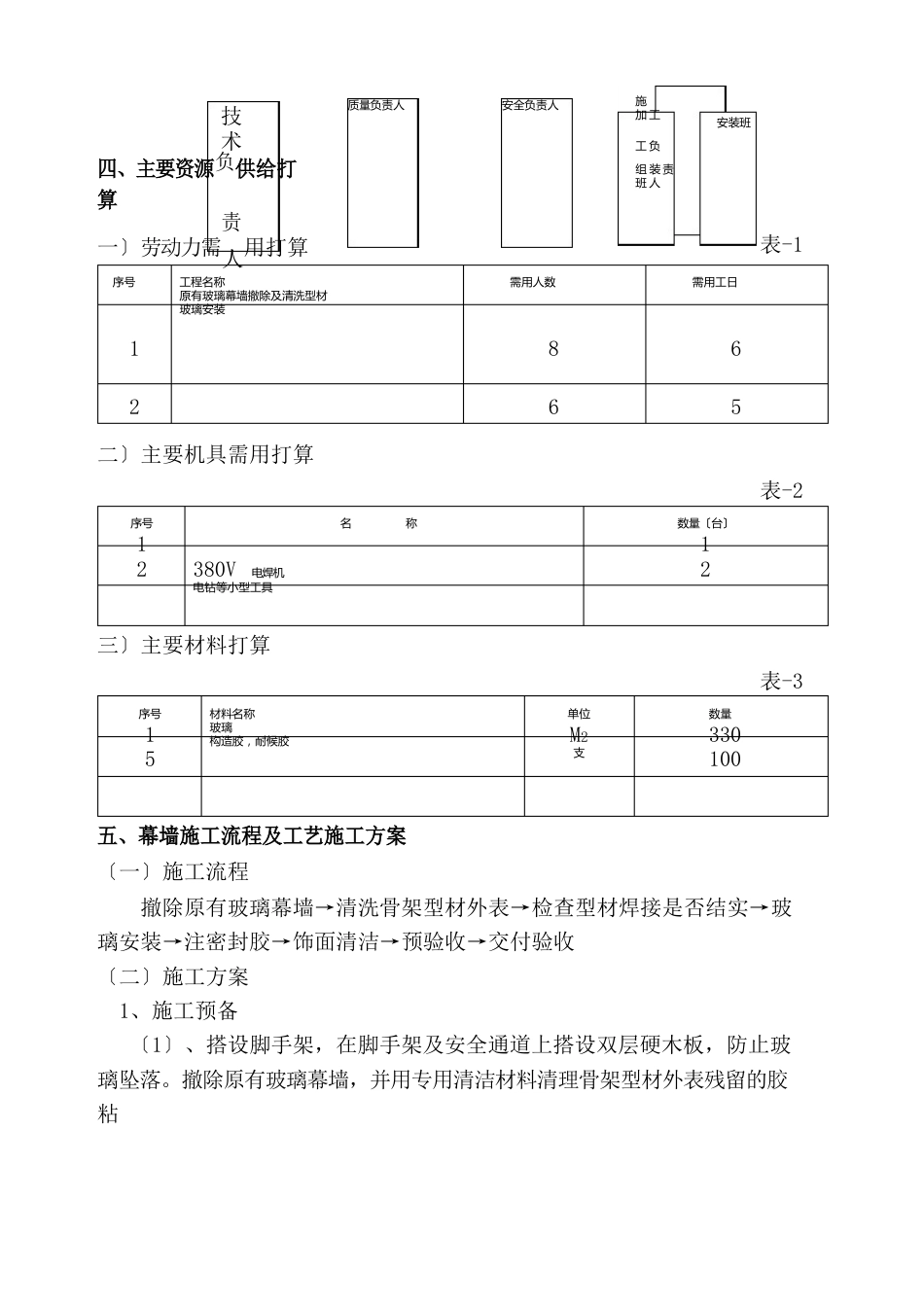 玻璃幕墙改造施工方案_第2页