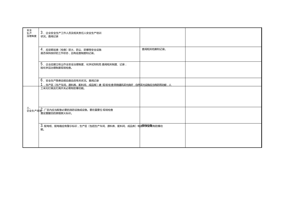 饲料生产企业安全生产照单检查表_第2页