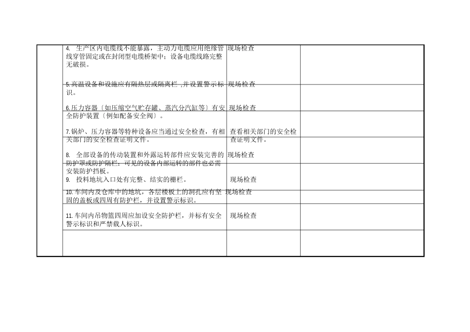 饲料生产企业安全生产照单检查表_第3页