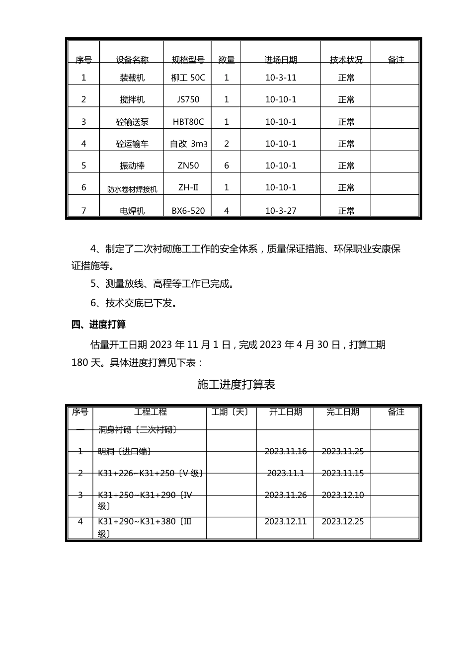 隧道洞身衬砌(二次衬砌)施工方案_第3页