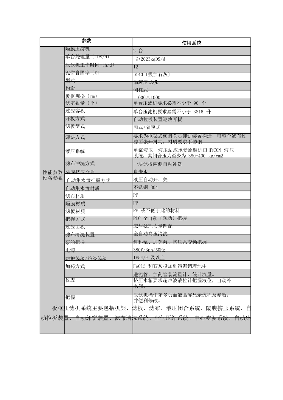 板框压滤机及配套设备技术说明(招投标专用)_第3页