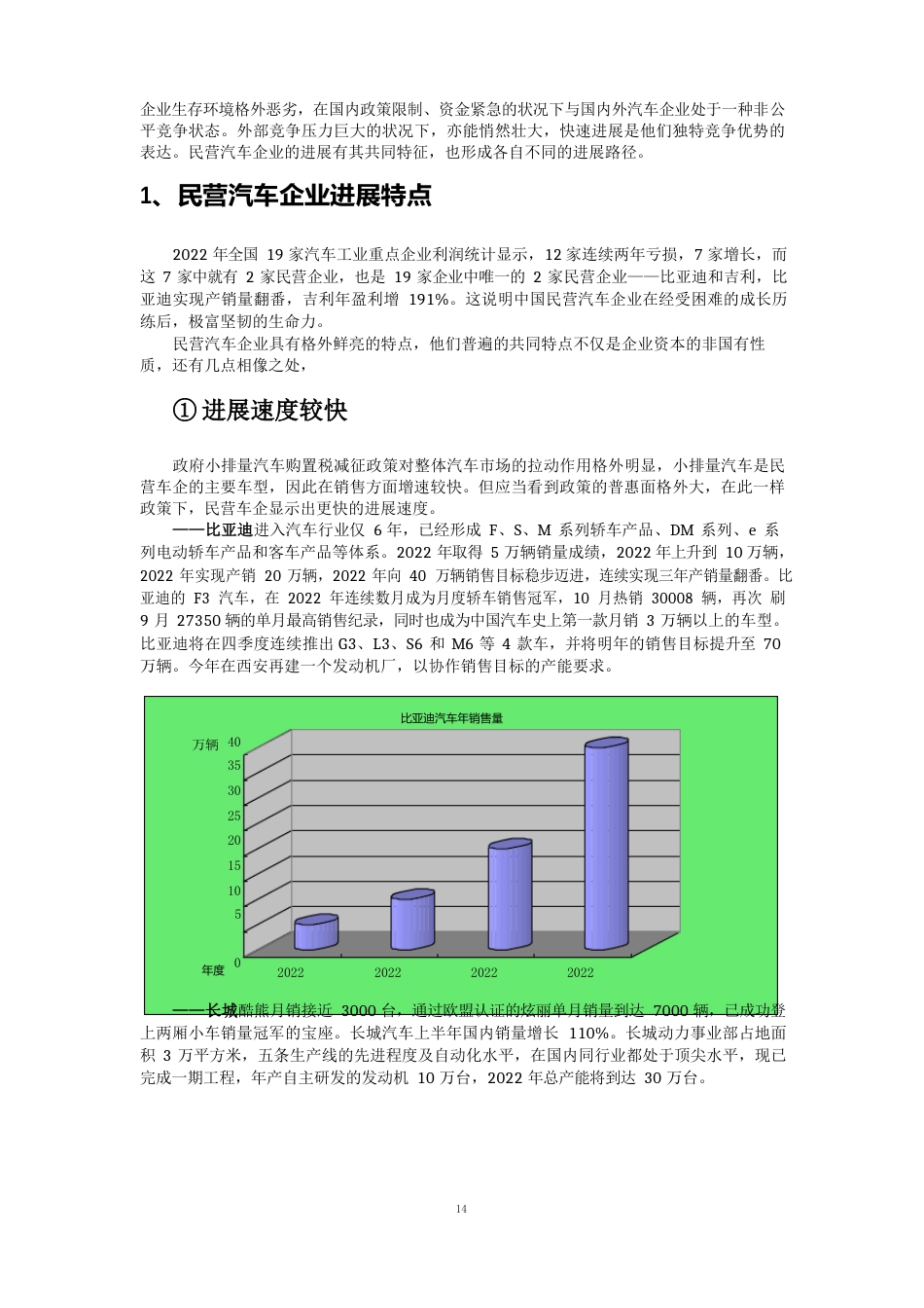 中国民营汽车企业竞争力报告_第2页