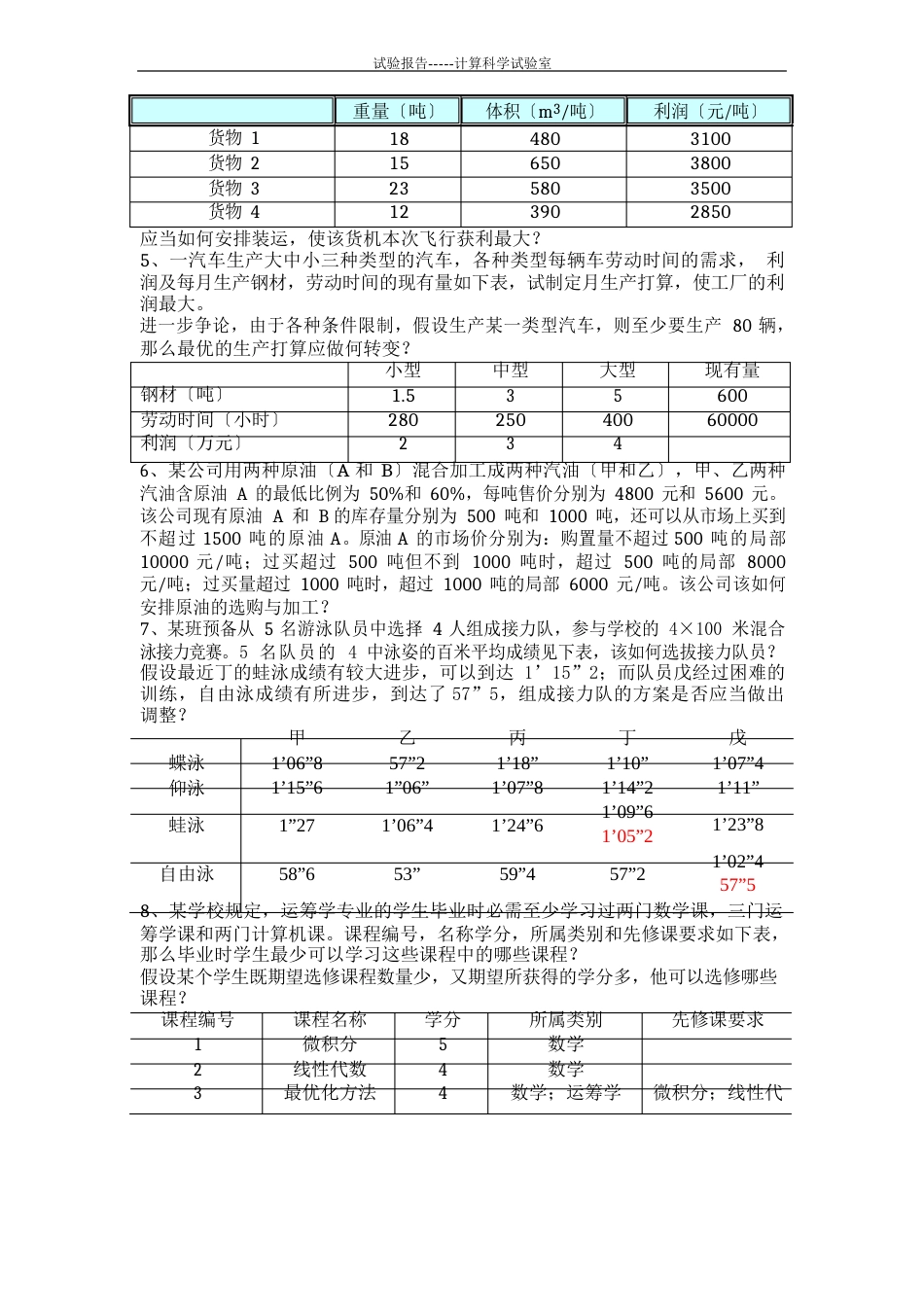 规划论建模与求解题目_第2页