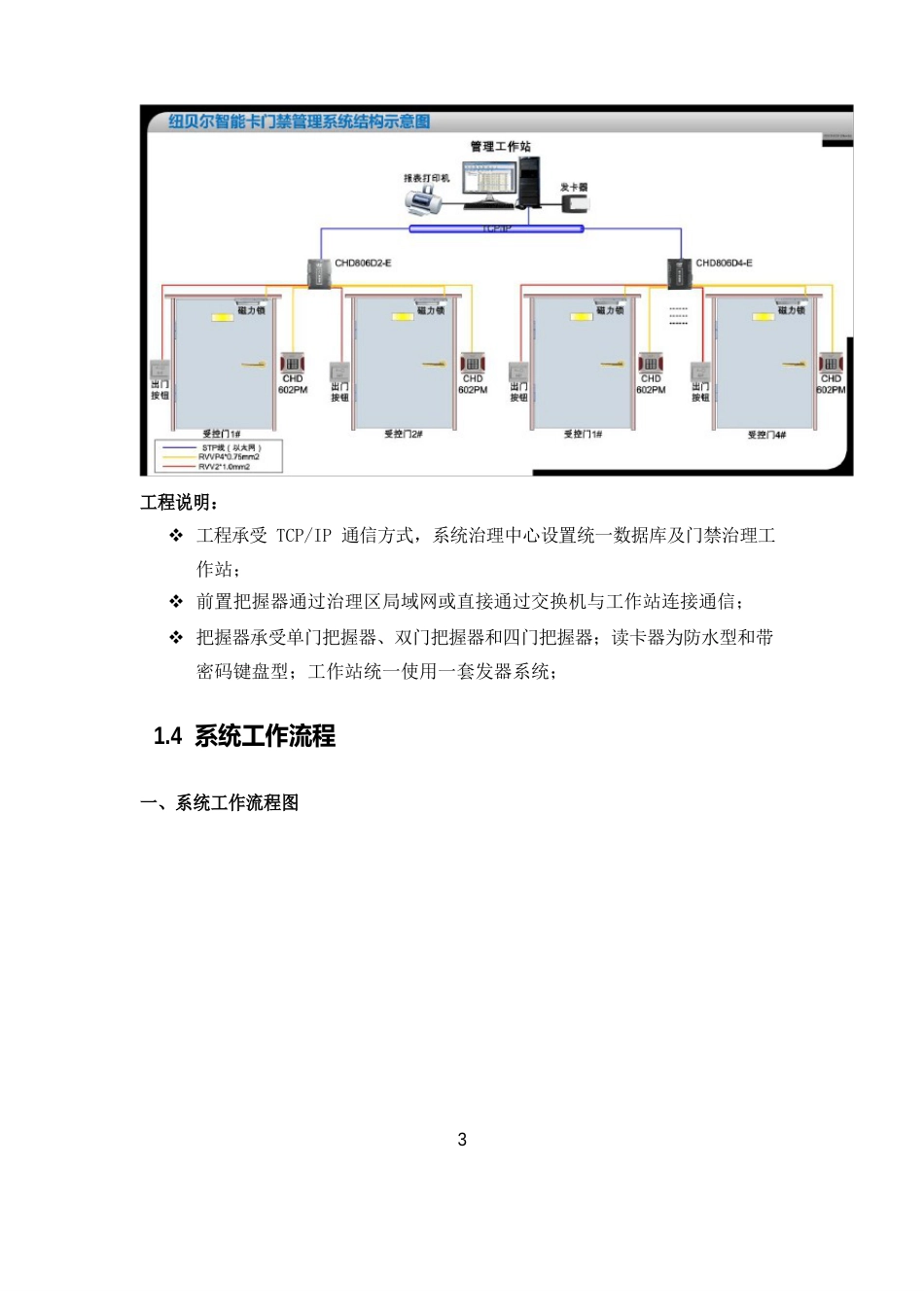 门禁及梯控方案_第3页