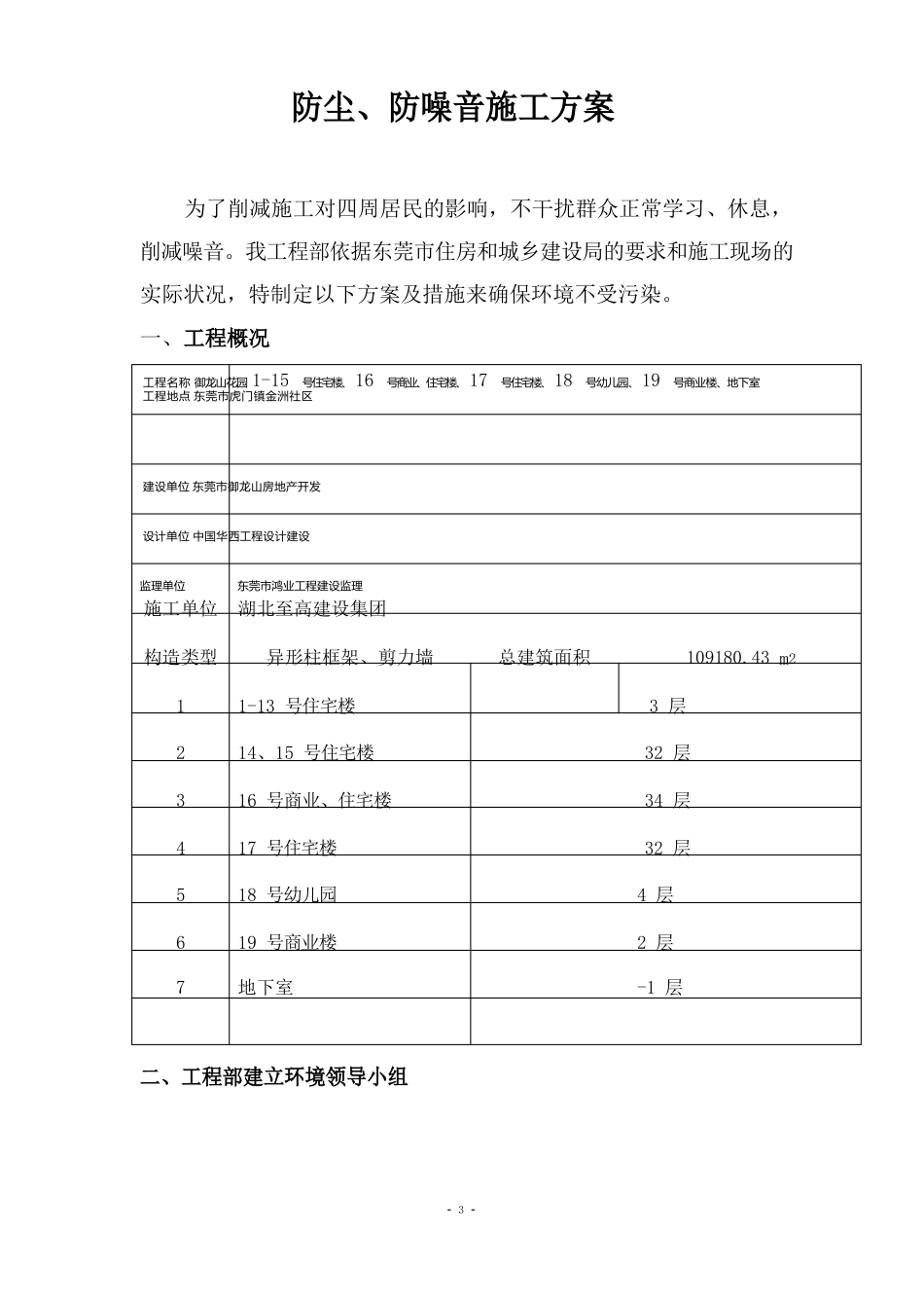 施工防尘、防噪音施工方案_第1页