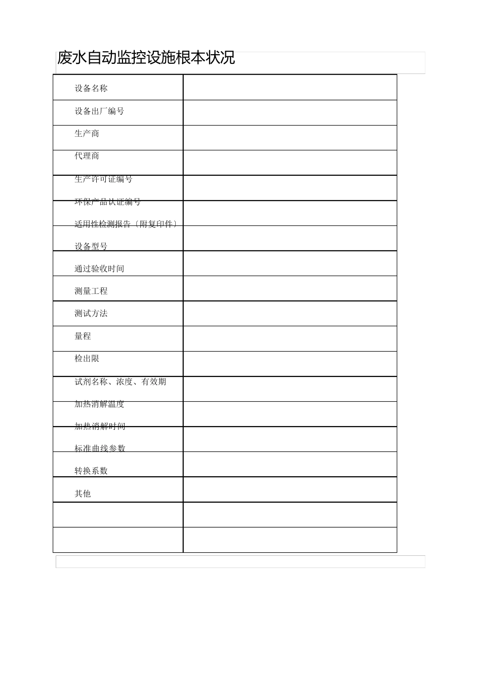 污染源自动监控设施验收情况备案(模板和指南)_第3页