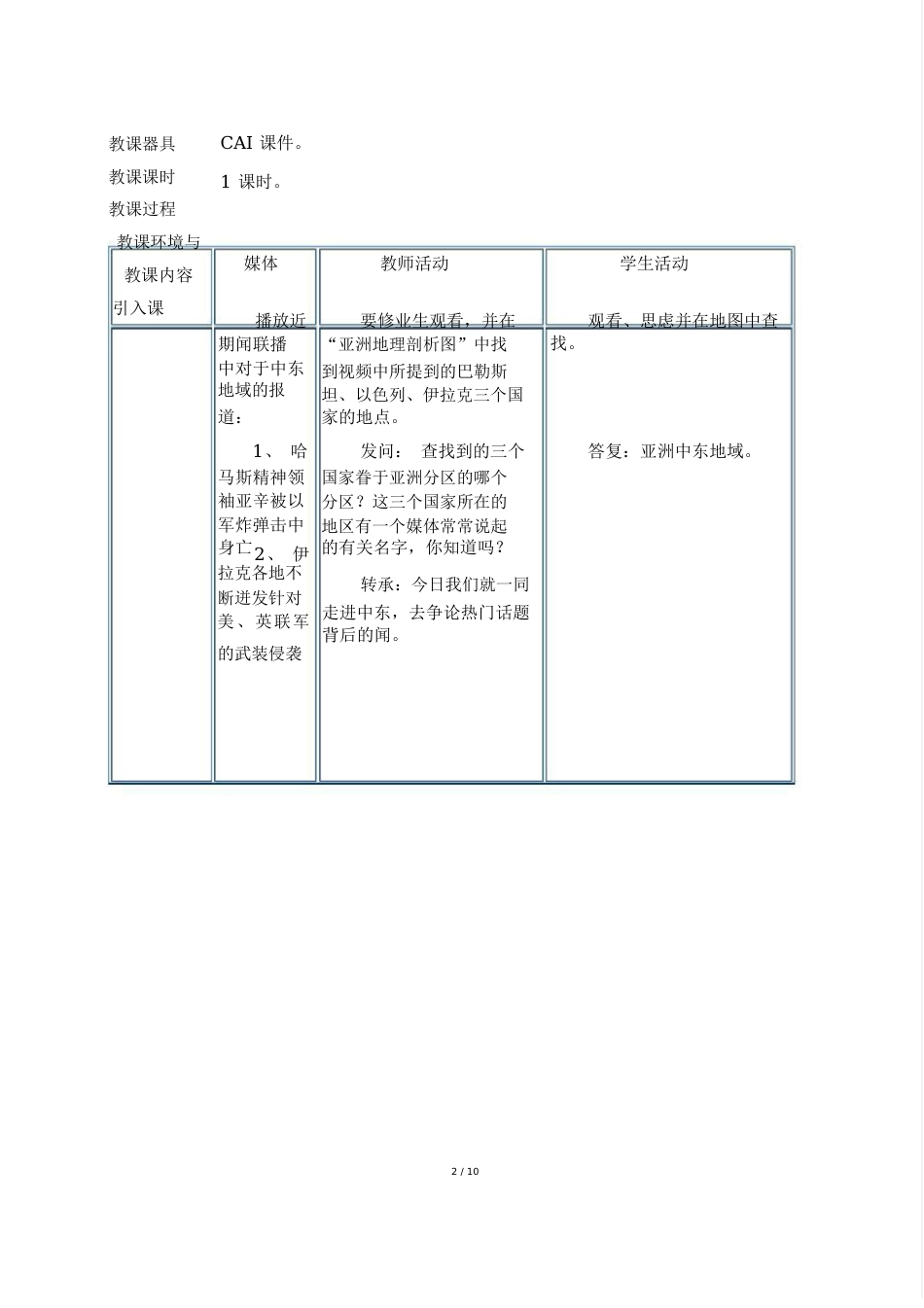 初中地理《中东》教学设计_第2页