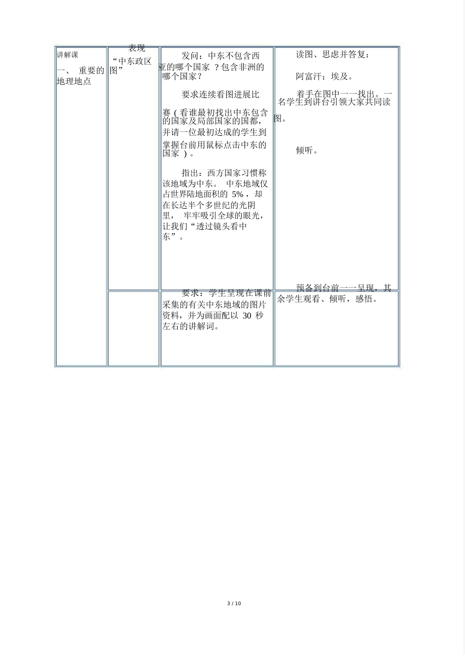 初中地理《中东》教学设计_第3页