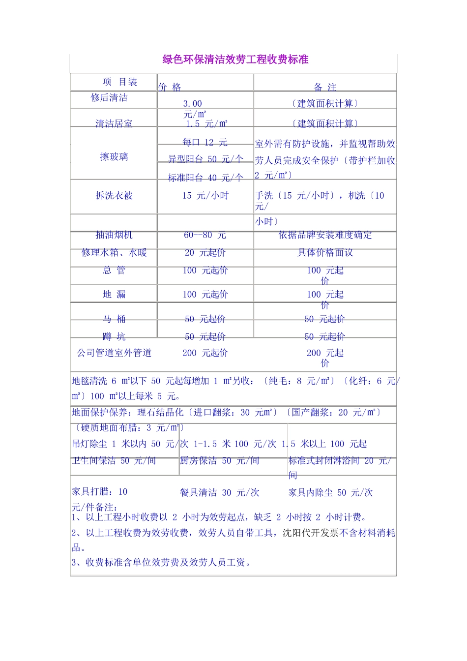 保洁价格表_第1页