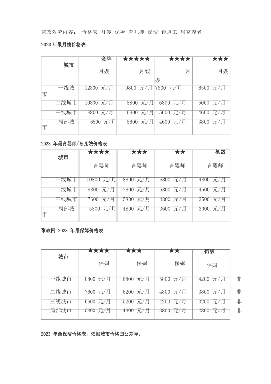 保洁价格表_第2页