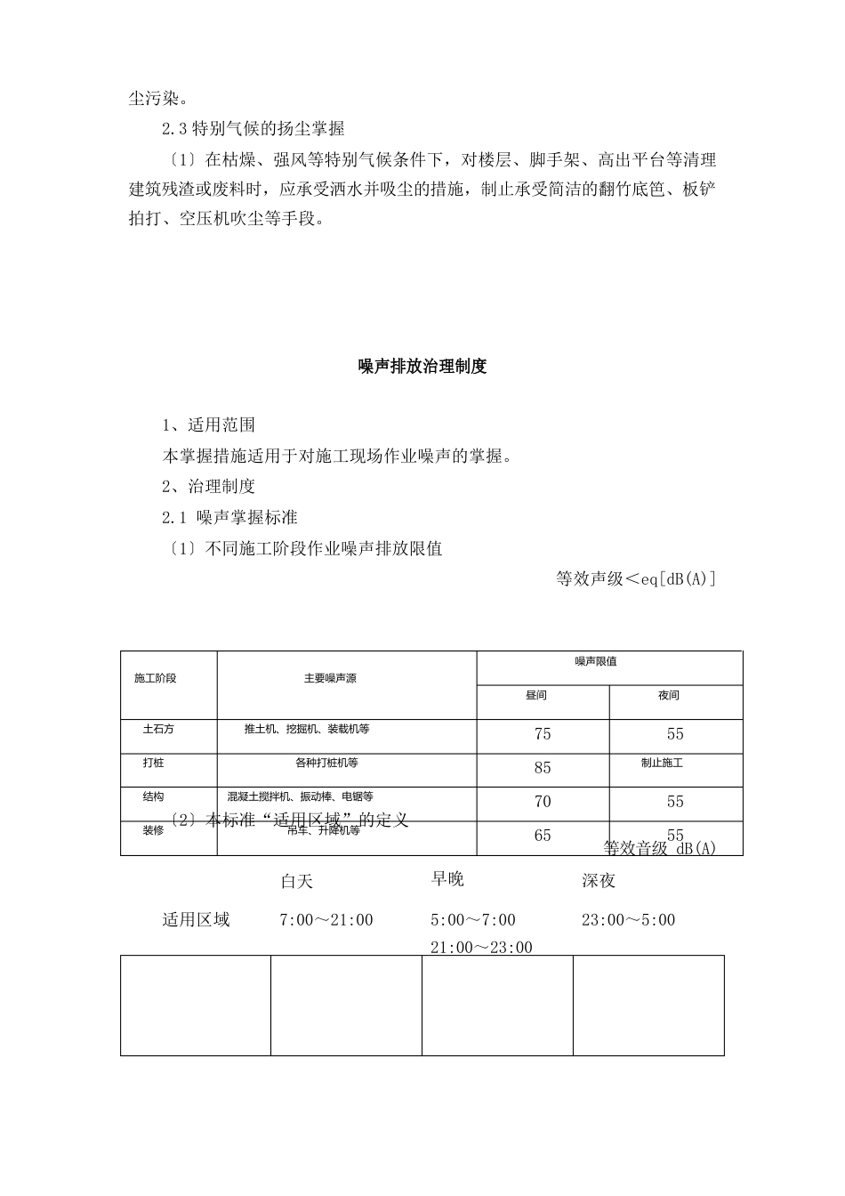 环境控制措施方案_第3页