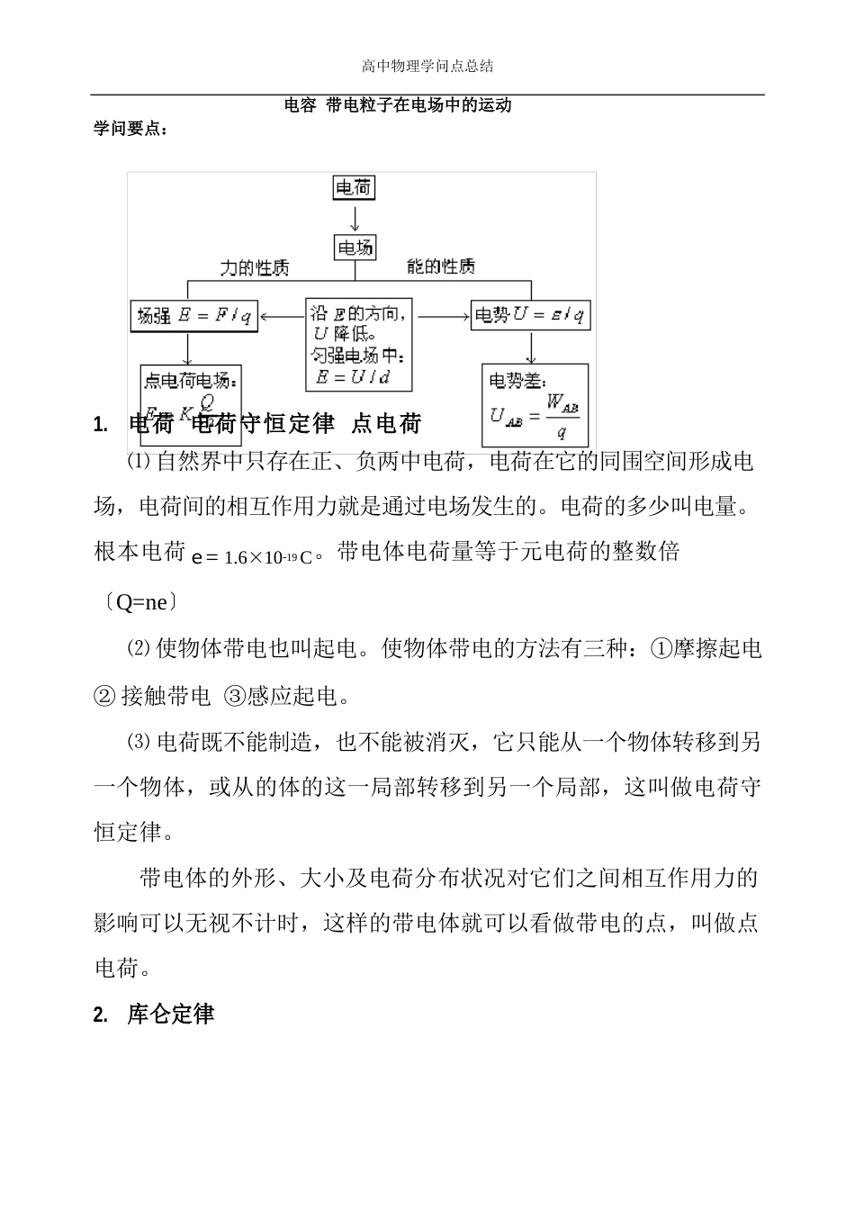 高二物理选修3知识点总结_第1页