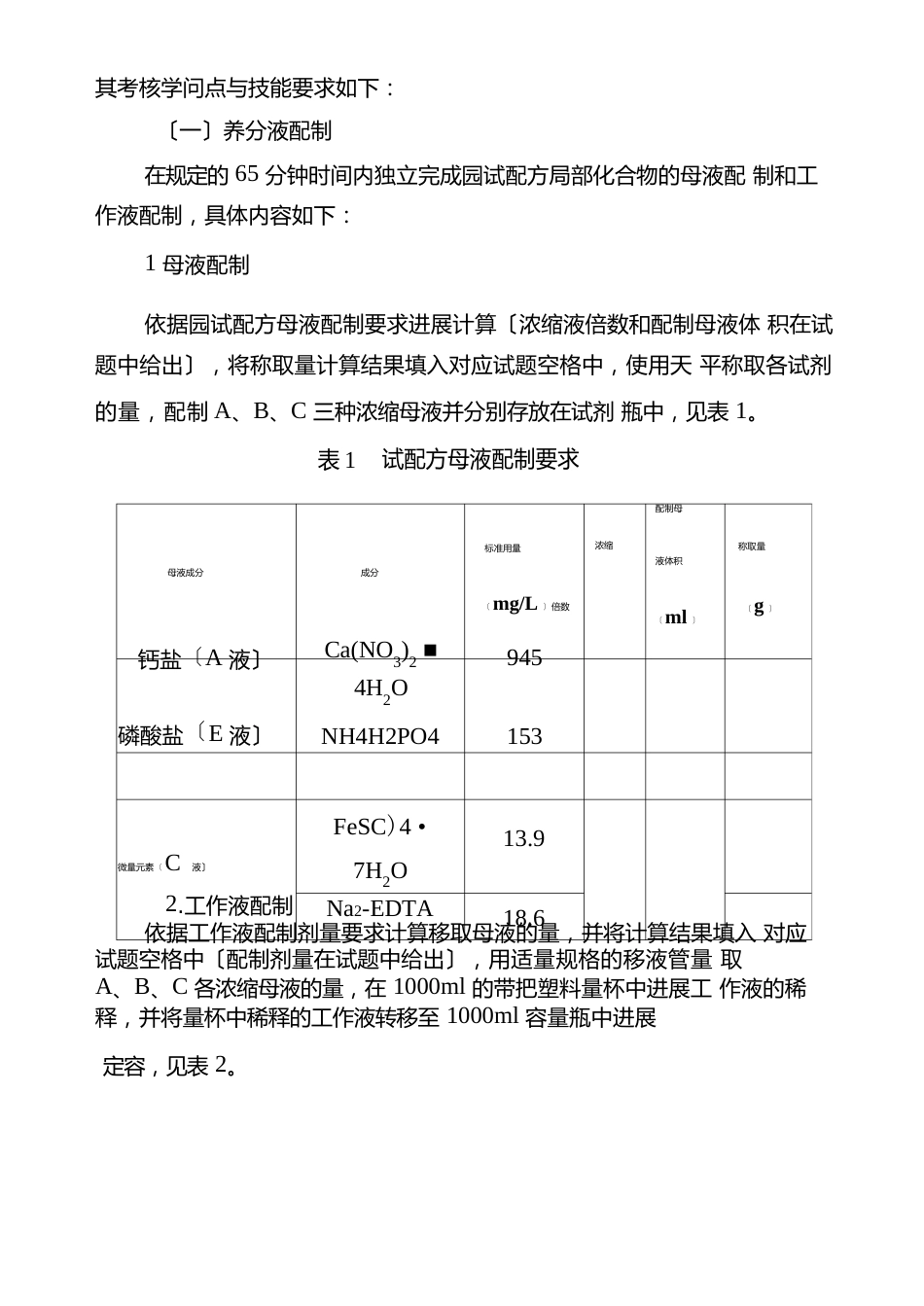 全国职业院校技能大赛中职组“蔬菜嫁接”赛项规程_第2页