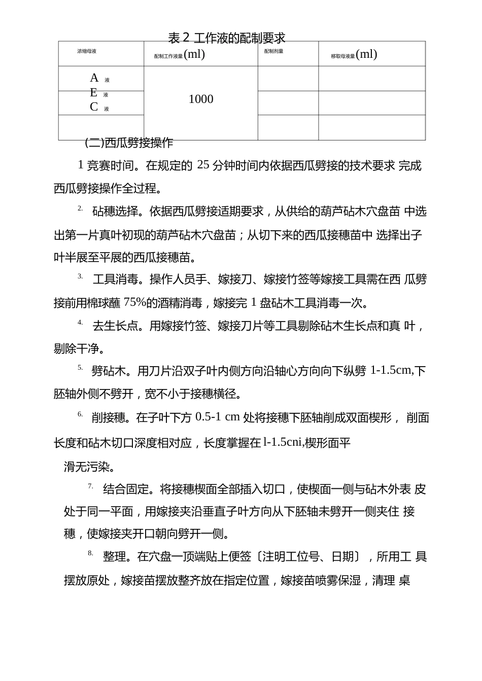 全国职业院校技能大赛中职组“蔬菜嫁接”赛项规程_第3页