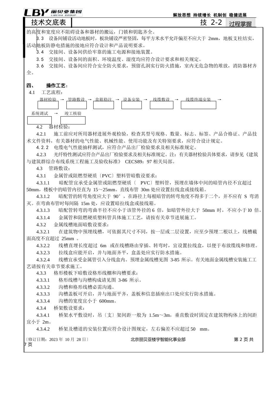 技术交底表(综合布线)_第2页