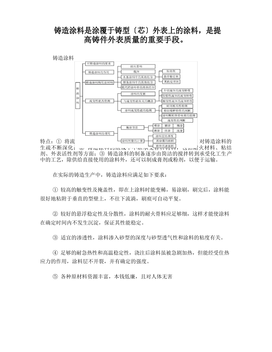 造型材料——涂料——课件_第1页